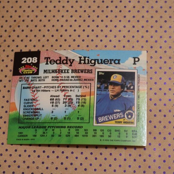 Teddy Higuera #208 Baseball Card - Picture 2 of 2